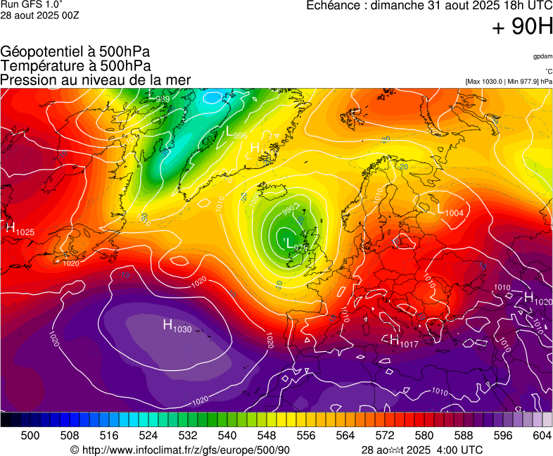 image modeles meteo