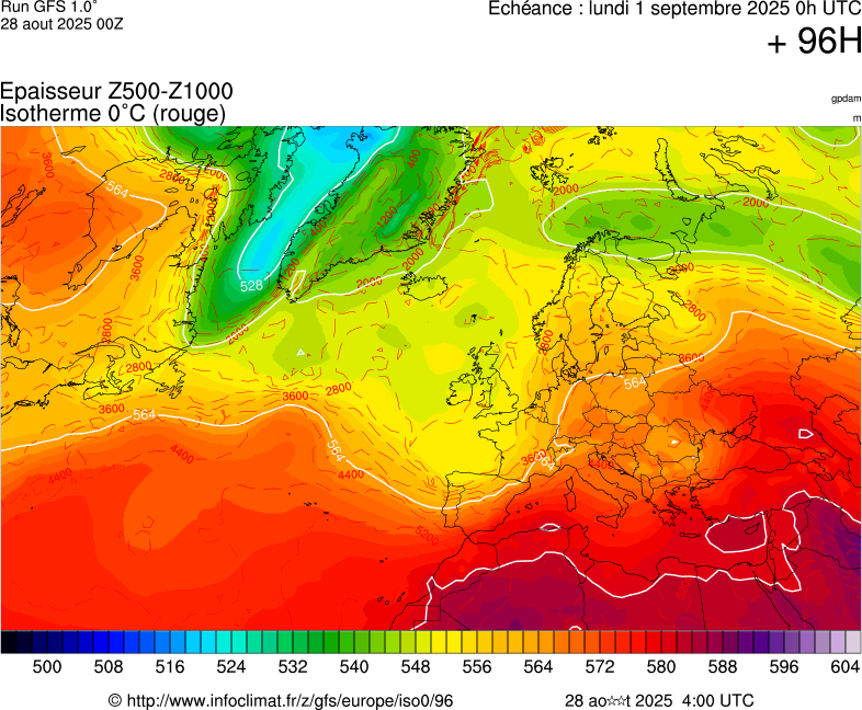 image modeles meteo