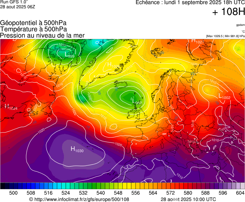 image modeles meteo
