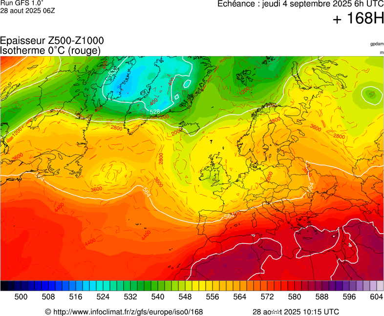 image modeles meteo
