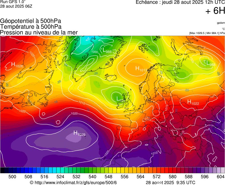 image modeles meteo