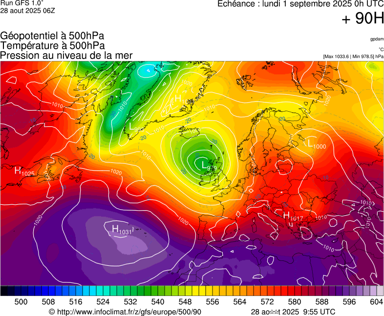 image modeles meteo