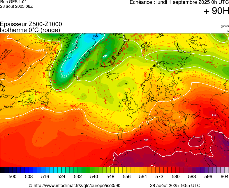 image modeles meteo