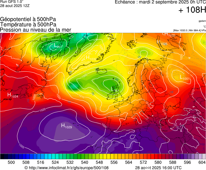image modeles meteo