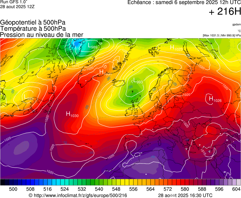 image modeles meteo
