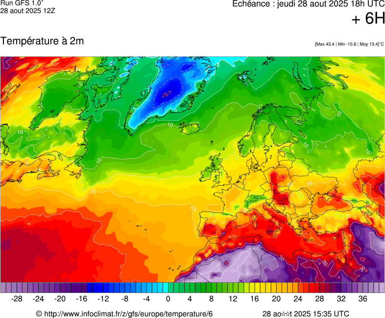 image modeles meteo