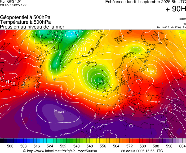 image modeles meteo