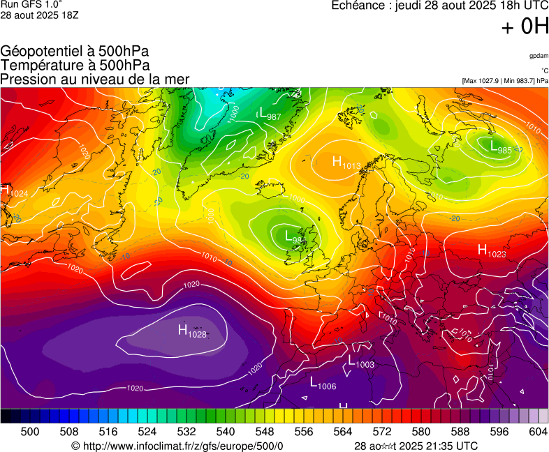 image modeles meteo