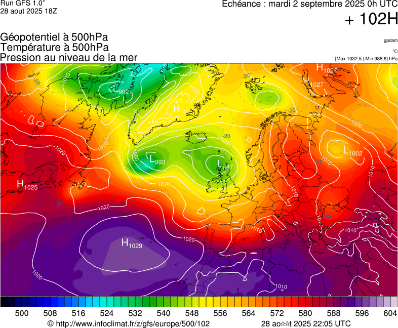 image modeles meteo