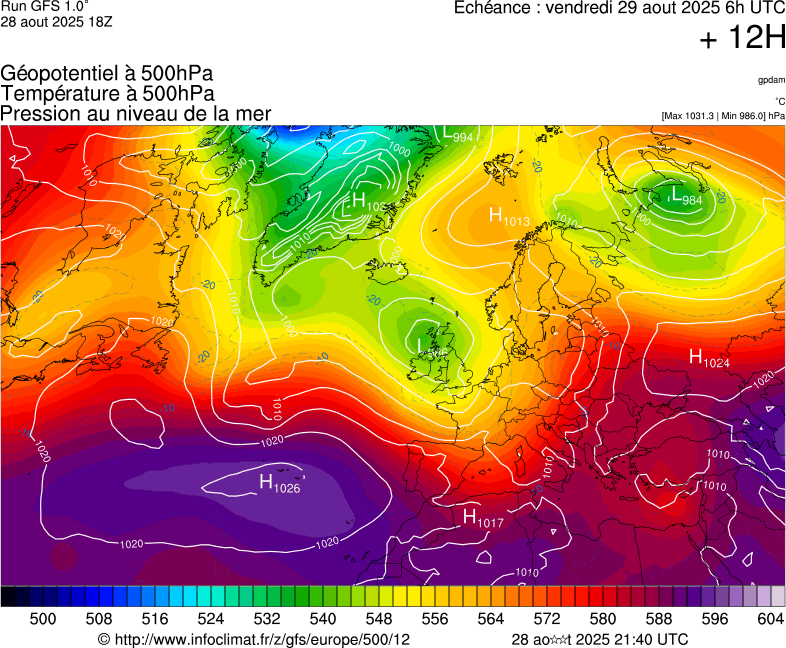 image modeles meteo