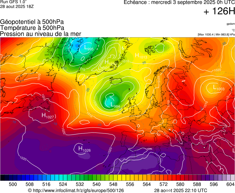 image modeles meteo