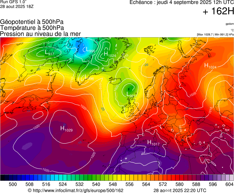 image modeles meteo