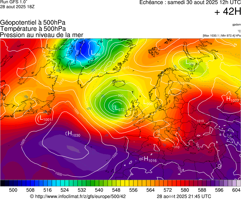 image modeles meteo