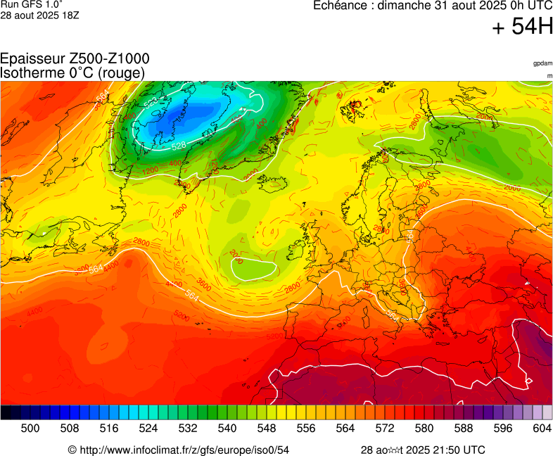 image modeles meteo