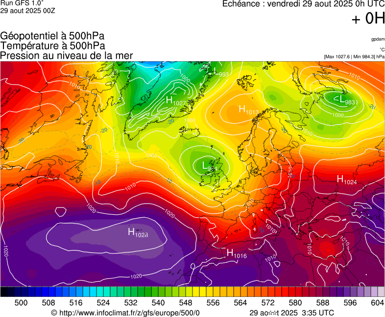 image modeles meteo