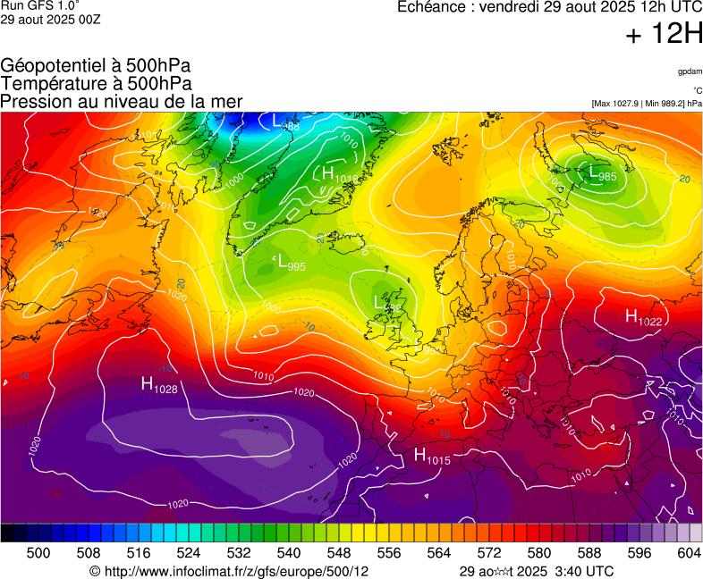 image modeles meteo