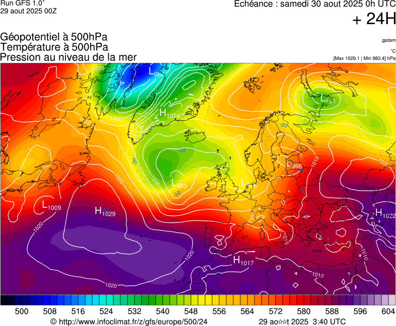 image modeles meteo