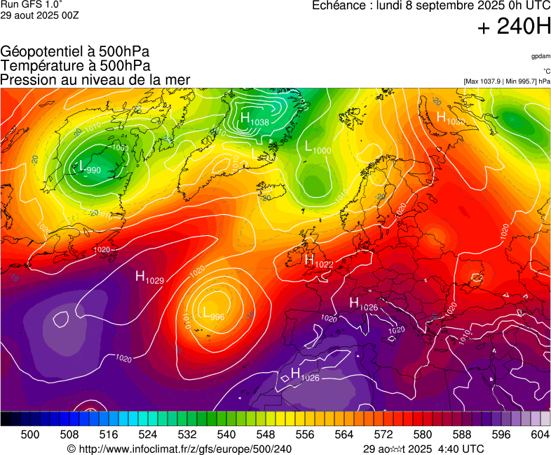 image modeles meteo