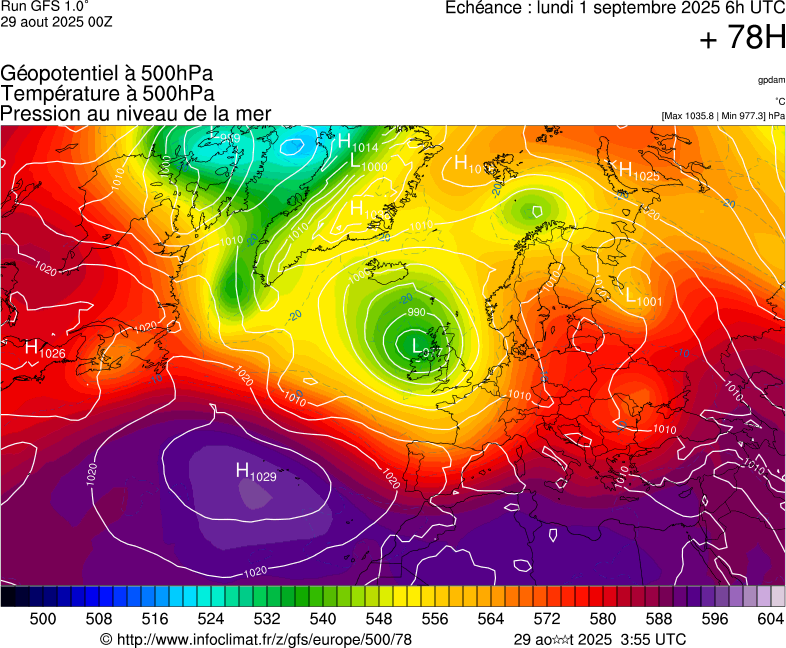 image modeles meteo