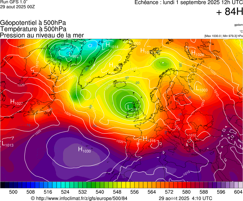 image modeles meteo