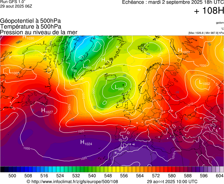image modeles meteo