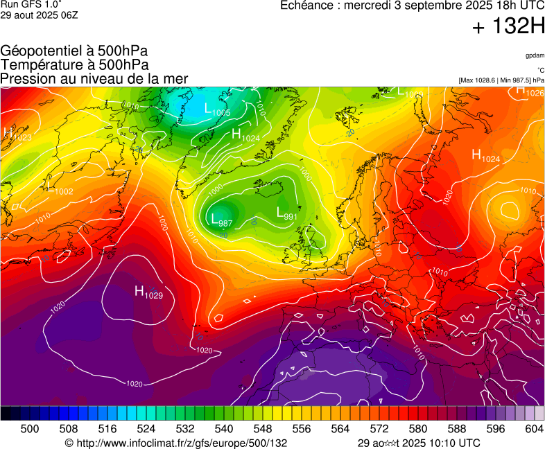 image modeles meteo