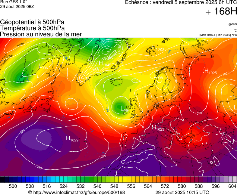 image modeles meteo