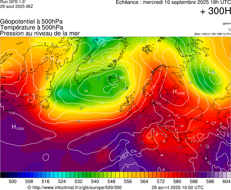 image modeles meteo