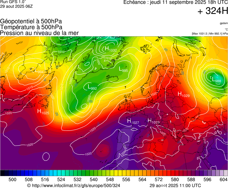 image modeles meteo