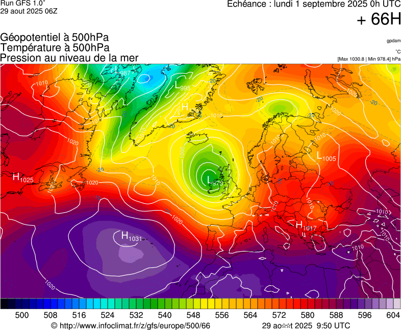 image modeles meteo