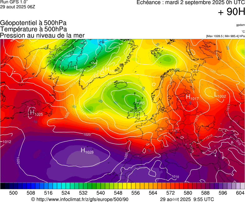 image modeles meteo