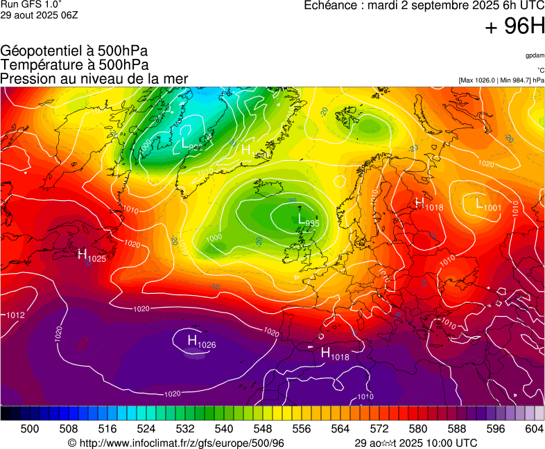 image modeles meteo