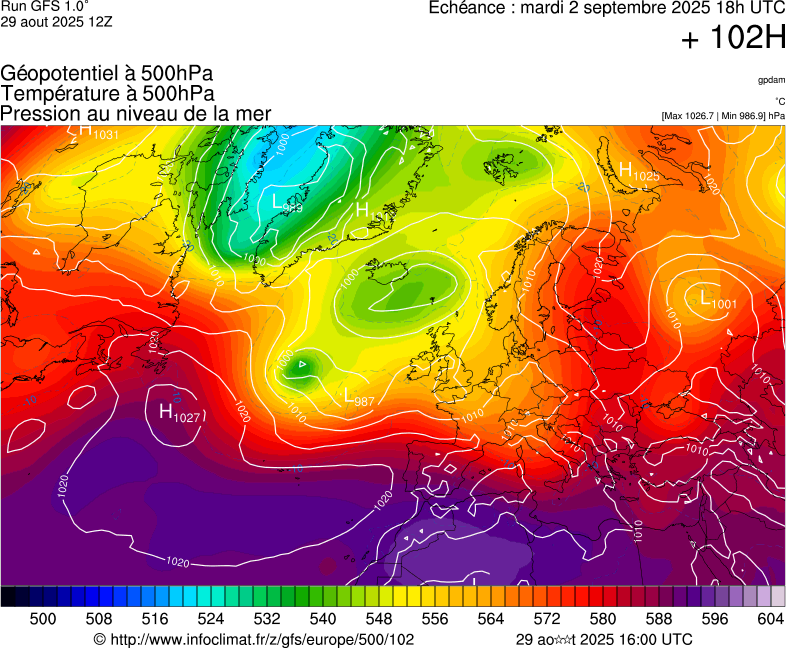 image modeles meteo