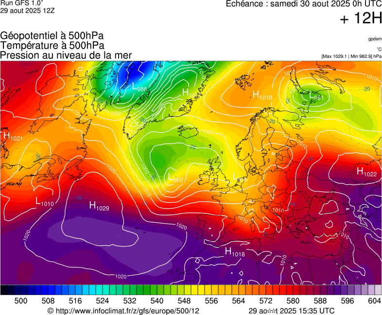 image modeles meteo