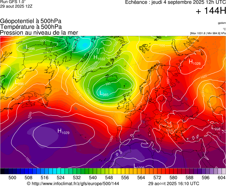 image modeles meteo