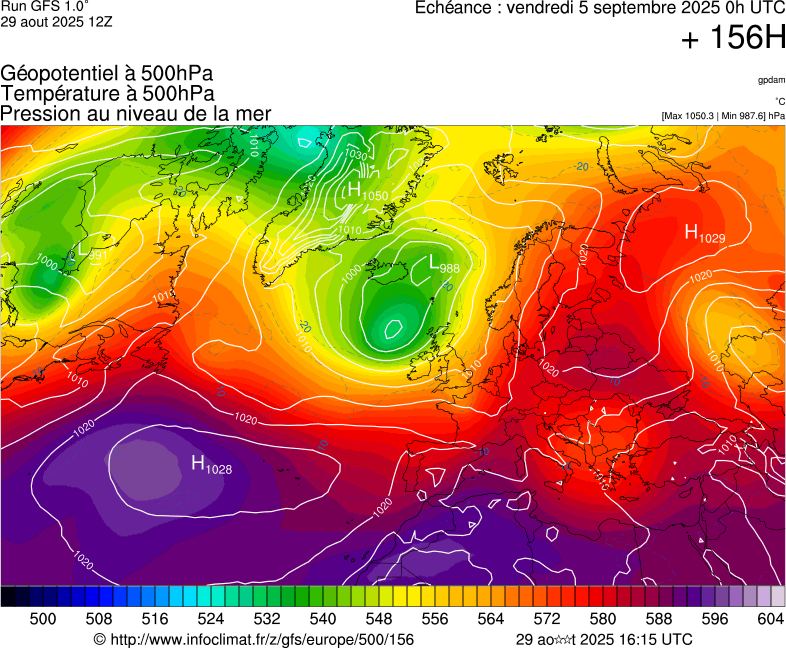 image modeles meteo