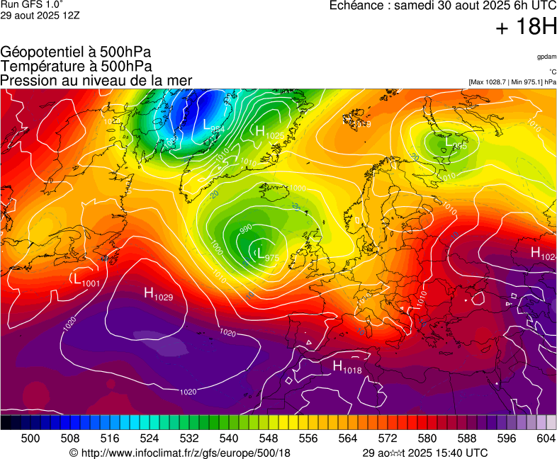 image modeles meteo