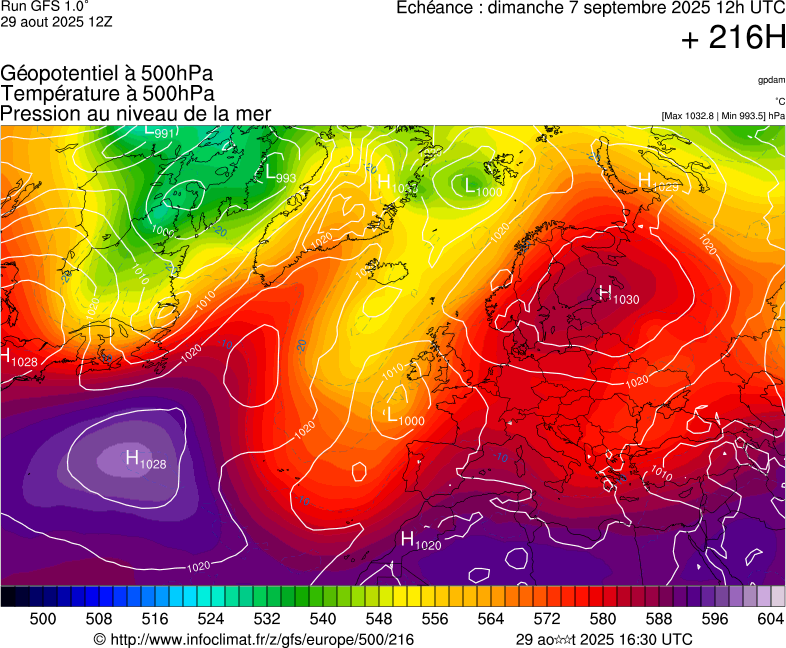 image modeles meteo