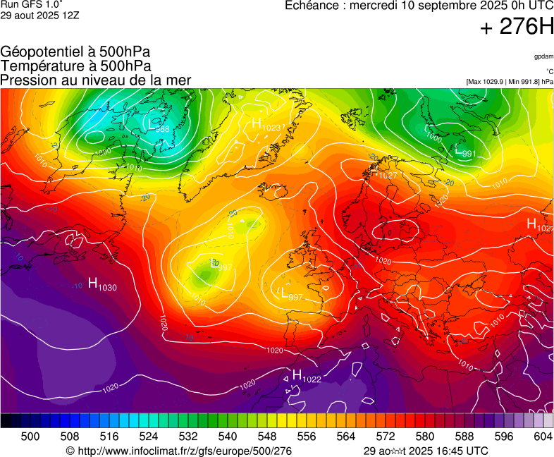 image modeles meteo