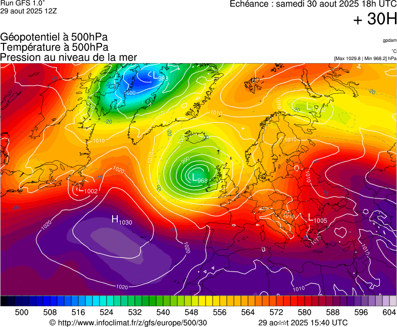 image modeles meteo
