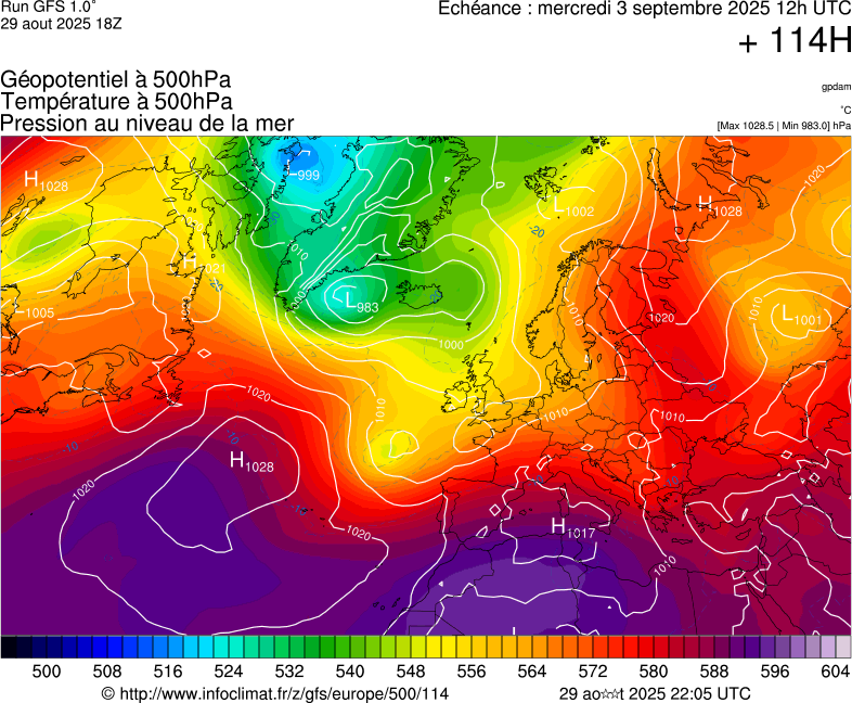 image modeles meteo