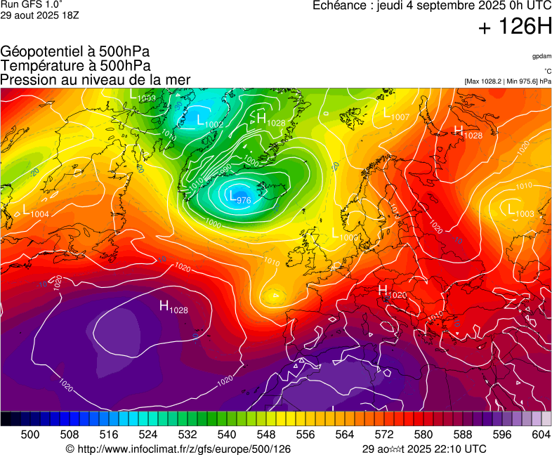 image modeles meteo