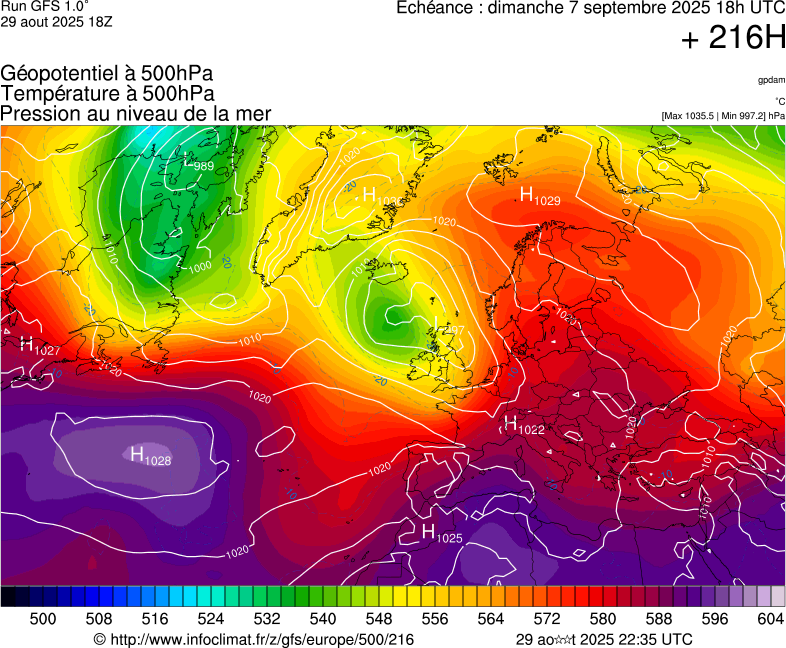 image modeles meteo