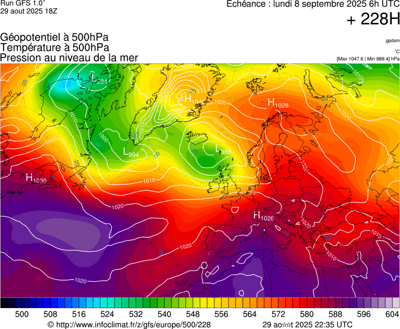 image modeles meteo