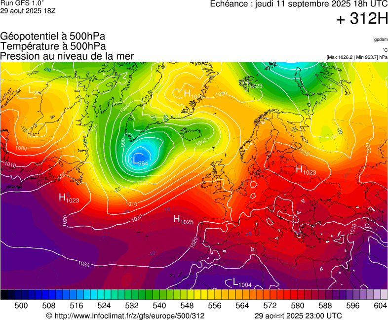 image modeles meteo
