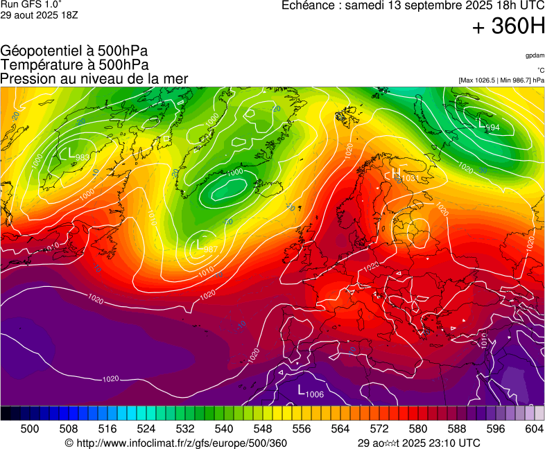 image modeles meteo