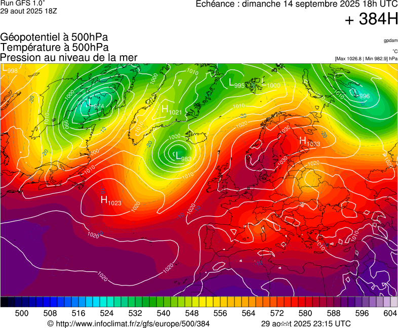 image modeles meteo
