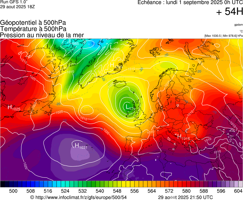 image modeles meteo
