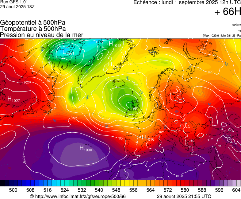 image modeles meteo