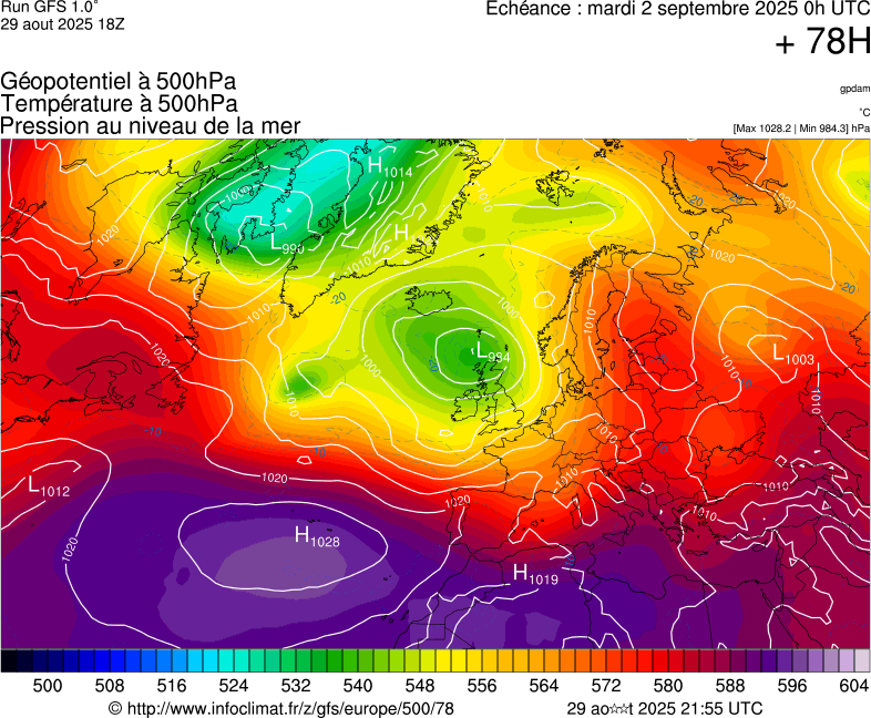 image modeles meteo